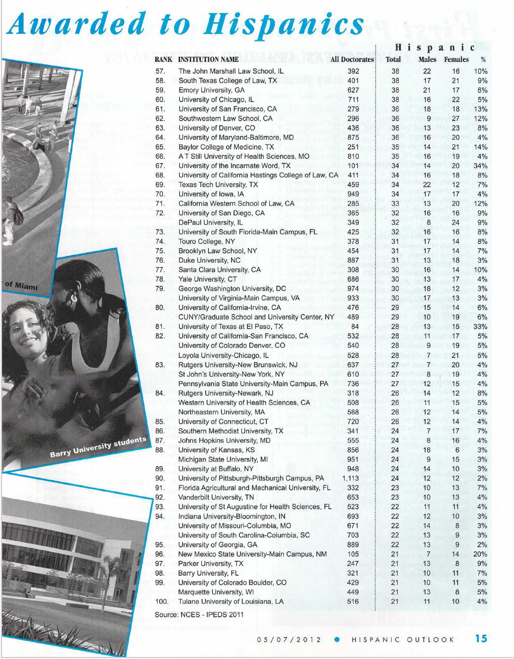 Top 100 colleges for hispanics 2012